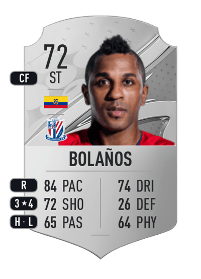 Miler Bolaños Rare 72 OVR