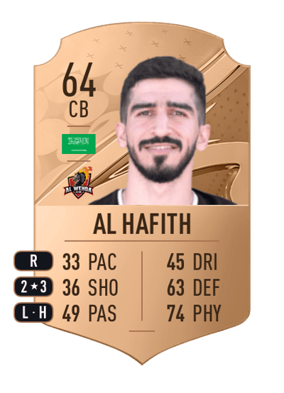 Abdullah Al Hafith Rare 64 OVR