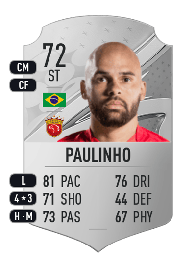 Paulinho Rare 72 OVR