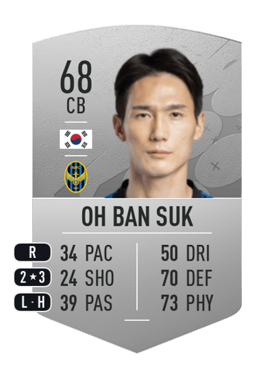Oh Ban Suk Common 68 OVR