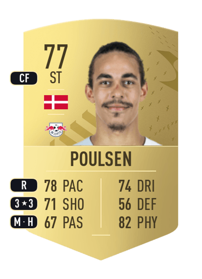 Yussuf Poulsen Common 77 OVR