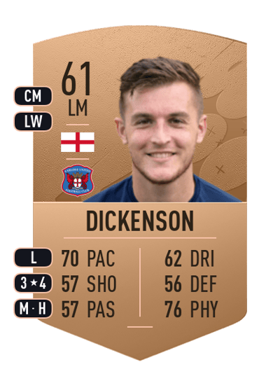 Brennan Dickenson Common 61 OVR