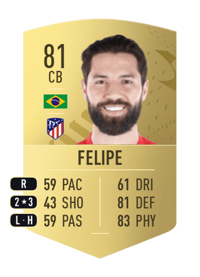 Felipe Common 81 OVR