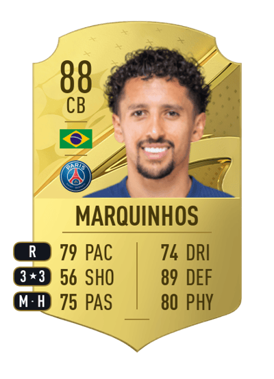 Marquinhos Rare 88 OVR
