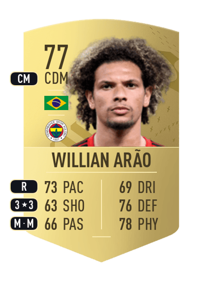 Willian Arão Common 77 OVR