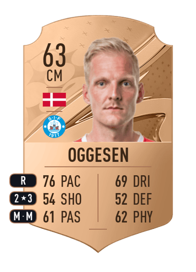 Andreas Oggesen Rare 63 OVR