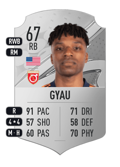 Joseph-Claude Gyau Rare 67 OVR