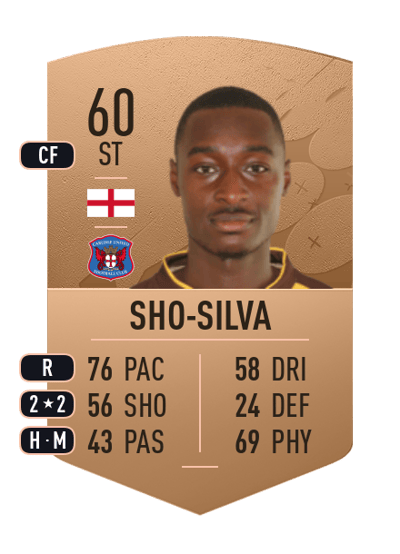 Tobi Sho-Silva Common 60 OVR