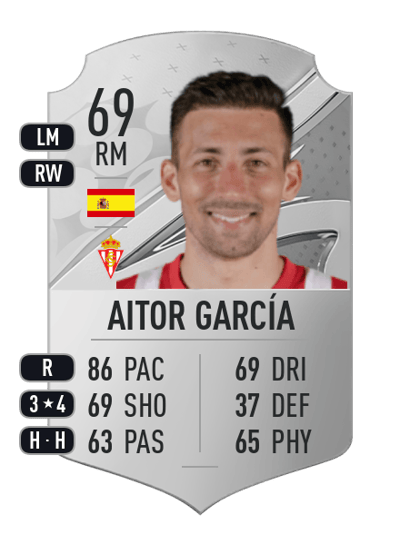 Aitor García Rare 69 OVR