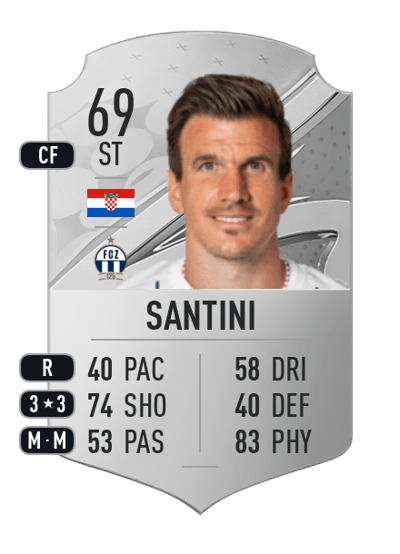 Ivan Santini Rare 69 OVR