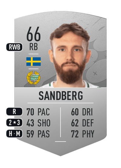 Simon Sandberg Common 66 OVR