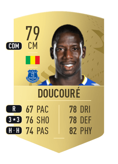Abdoulaye Doucouré Common 79 OVR