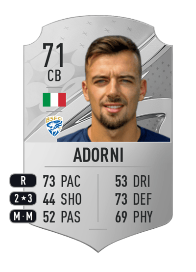 Davide Adorni Rare 71 OVR