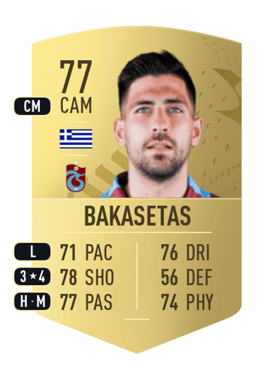 Anastasios Bakasetas Common 77 OVR