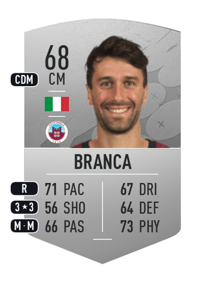 Simone Branca Common 68 OVR