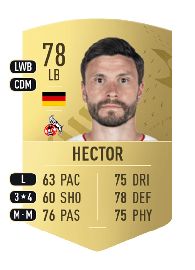 Jonas Hector Common 78 OVR