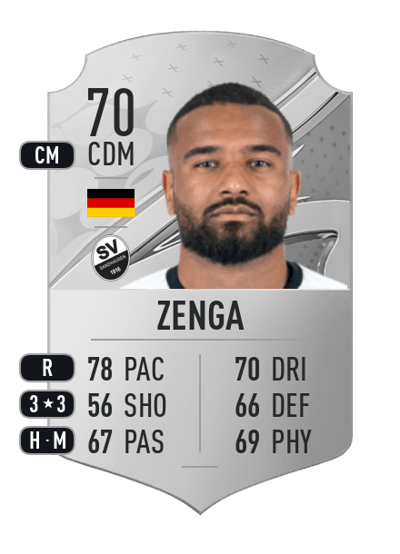 Erik Zenga Rare 70 OVR