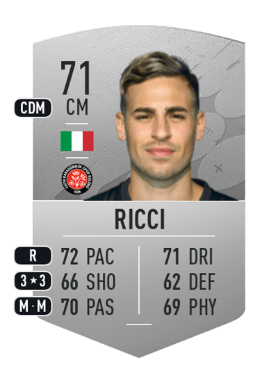 Matteo Ricci Common 71 OVR