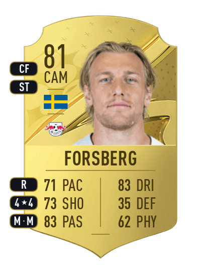 Emil Forsberg Rare 81 OVR