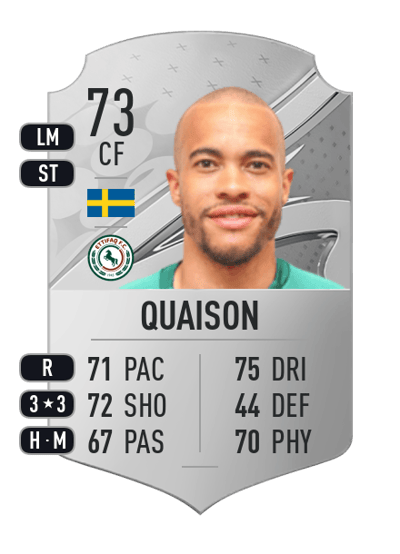 Robin Quaison Rare 73 OVR