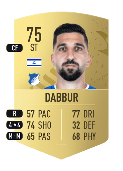 Munas Dabbur Common 75 OVR