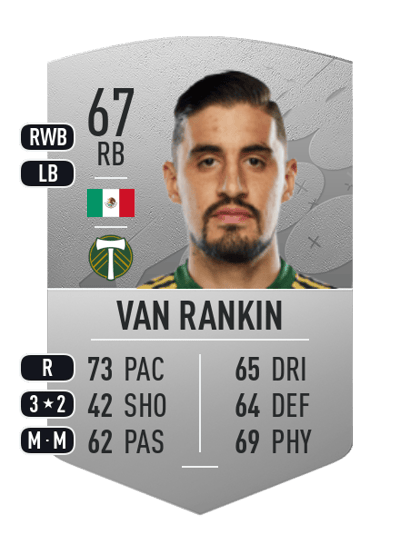 Josecarlos Van Rankin Common 67 OVR