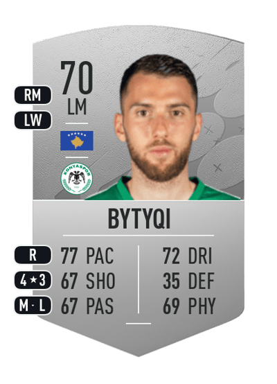 Zymer Bytyqi Common 70 OVR