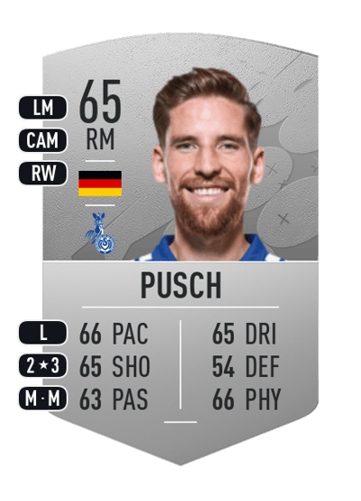 Kolja Pusch Common 65 OVR