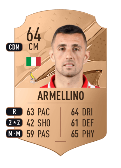Marco Armellino Rare 64 OVR