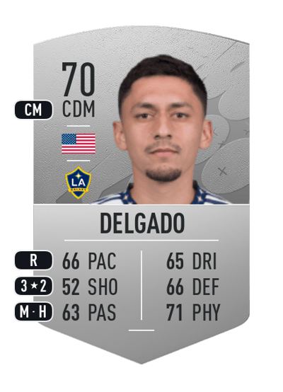 Mark Delgado Common 70 OVR
