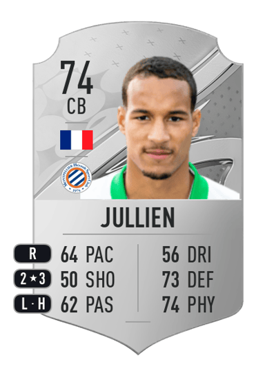 Christopher Jullien Rare 74 OVR