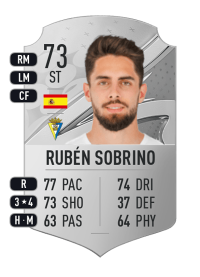 Rubén Sobrino Rare 73 OVR
