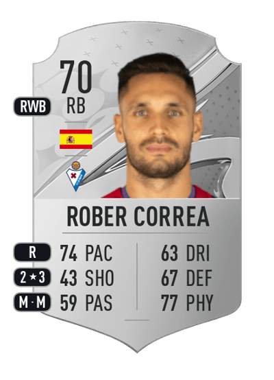 Rober Correa Rare 70 OVR