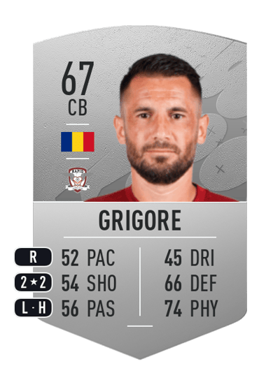 Dragoș Grigore Common 67 OVR