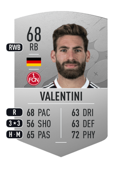 Enrico Valentini Common 68 OVR