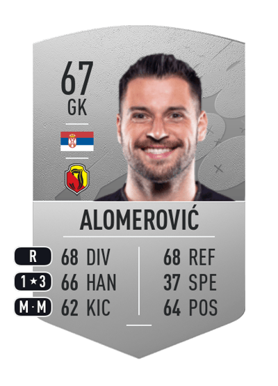 Zlatan Alomerović Common 67 OVR