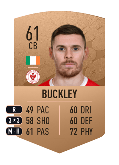 Garry Buckley Common 61 OVR