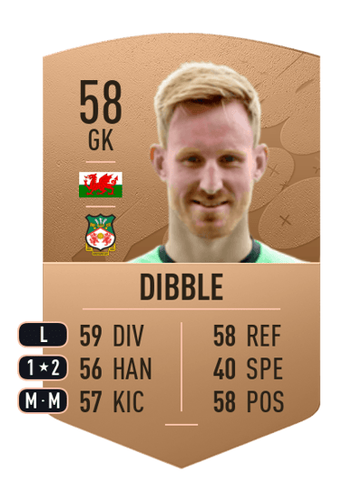 Christian Dibble Common 58 OVR