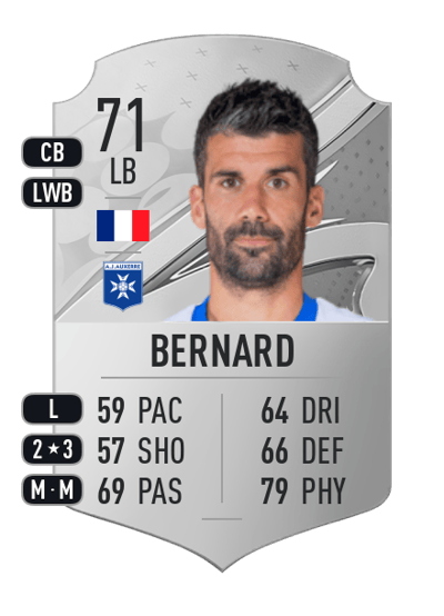 Quentin Bernard Rare 71 OVR