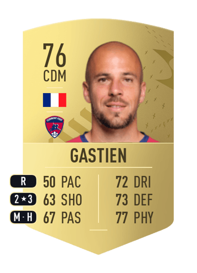 Johan Gastien Common 76 OVR
