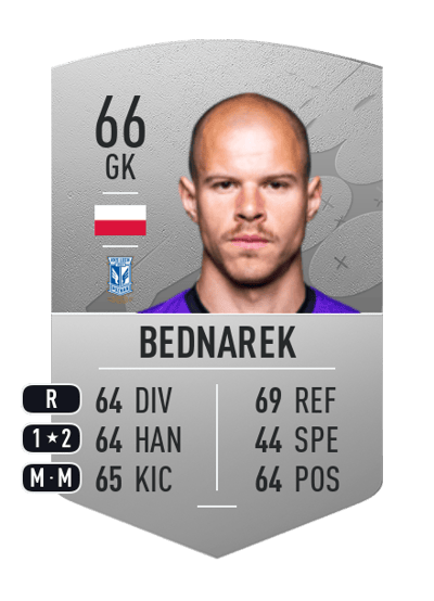 Filip Bednarek Common 66 OVR