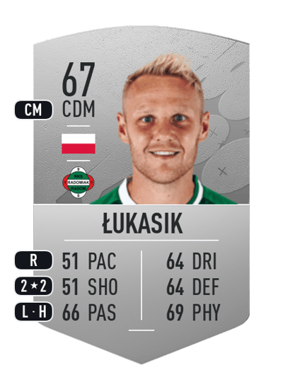 Daniel Łukasik Common 67 OVR