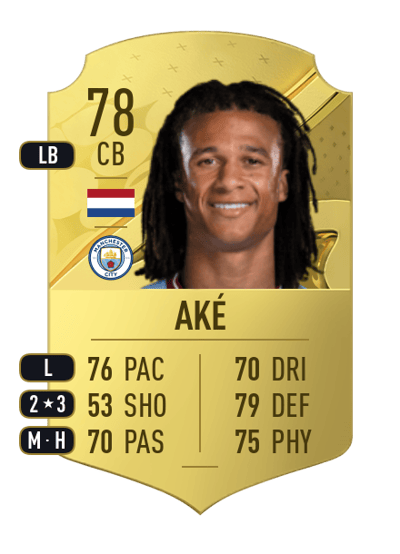 Nathan Aké Rare 78 OVR