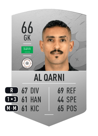 Fawaz Al Qarni Common 66 OVR