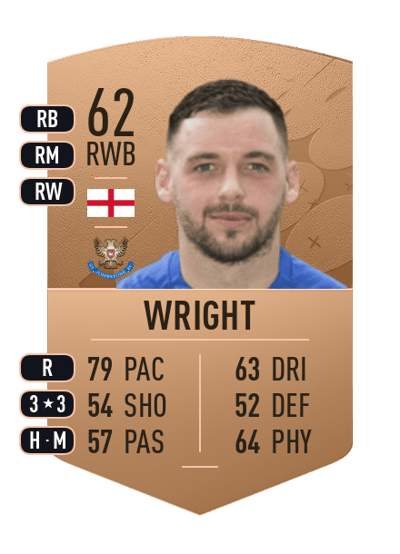 Drey Wright Common 62 OVR