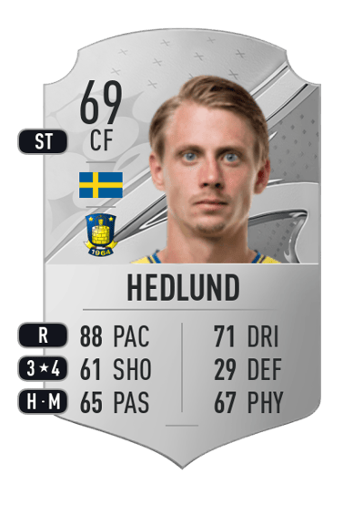 Simon Hedlund Rare 69 OVR