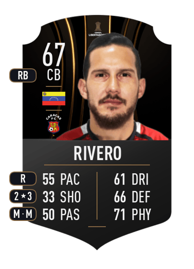 Carlos Rivero CONMEBOL LIBERTADORES 67 OVR