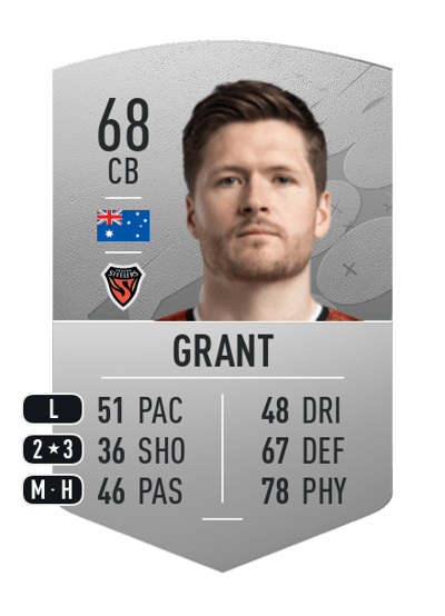 Alex Grant Common 68 OVR