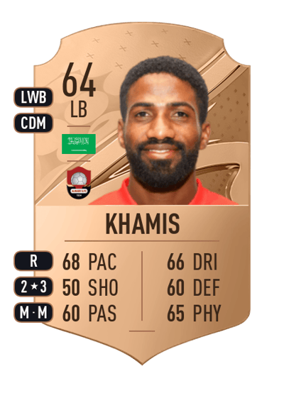 Awadh Khamis Rare 64 OVR