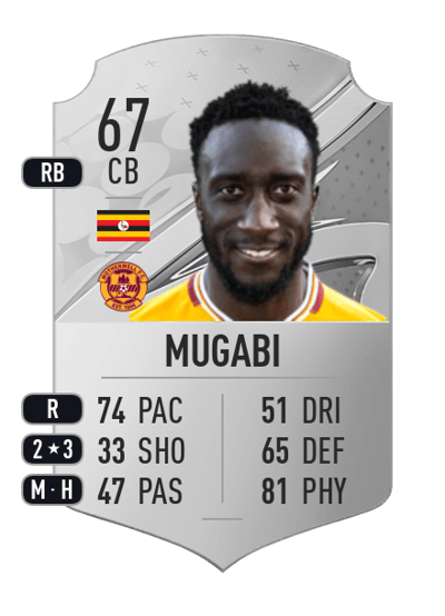 Bevis Mugabi Rare 67 OVR